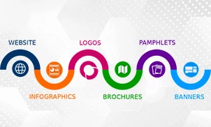 Logo & Graphics Designer